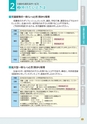 2020千代田区子育て応援ガイドブック