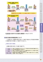 2020千代田区子育て応援ガイドブック