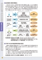 2020千代田区子育て応援ガイドブック