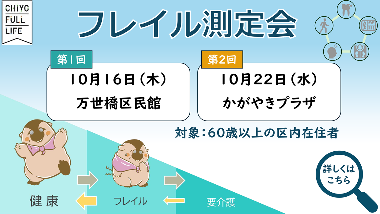画像：フレイル測定会 第1回10月16日木曜日、第2回10月22日水曜日