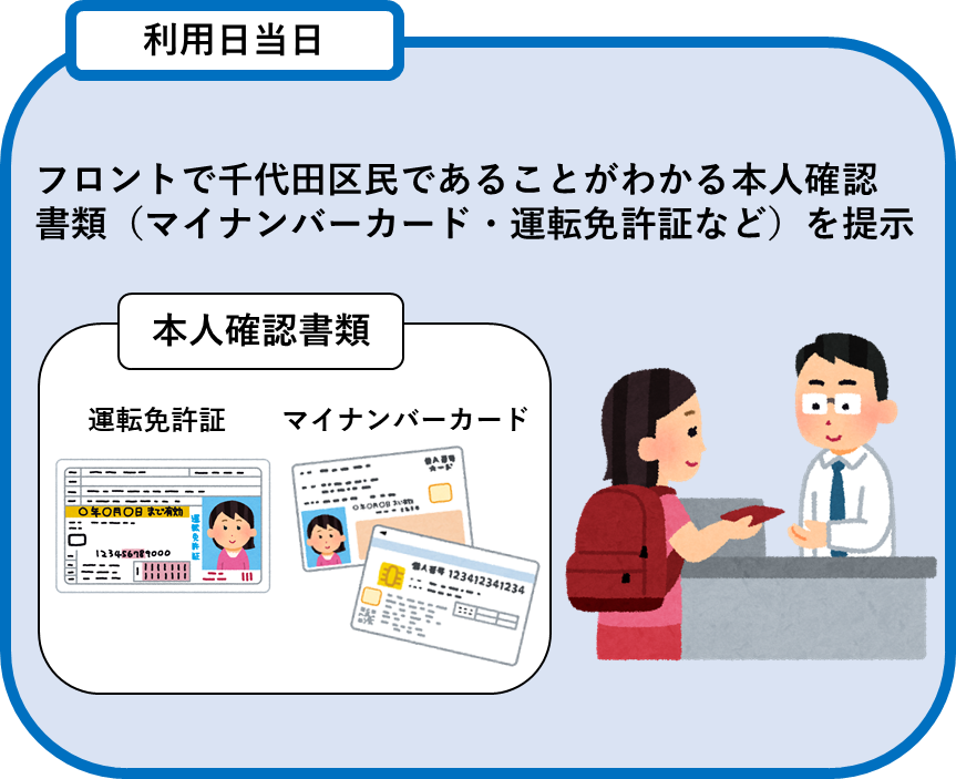 画像：利用日当日 フロントで千代田区民であることがわかる 本人確認書類（健康保険証・運転免許証など）を提示