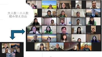 画像：28期日本語講座の内容および特徴（大人数か、少人数に組み替え自由）