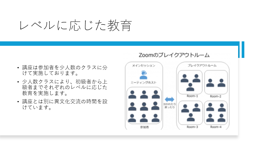 画像：レベルに応じた教育説明図
