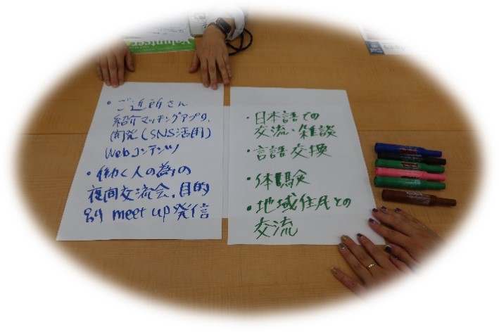 写真：グループ名未定（新しいアイデア）2