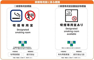 画像：喫煙専用室標識