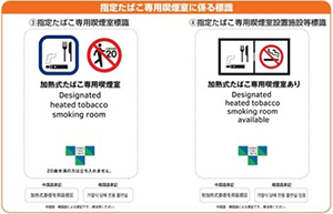 画像：指定たばこ専用喫煙室標識