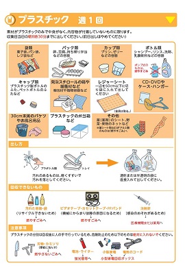 画像：プラスチックの出し方