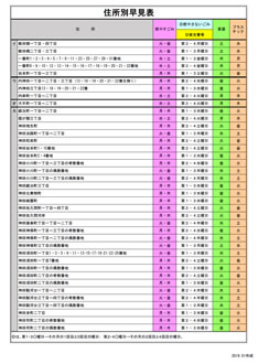 画像：住所別早見表