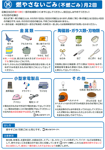 画像：燃やさないごみの出し方