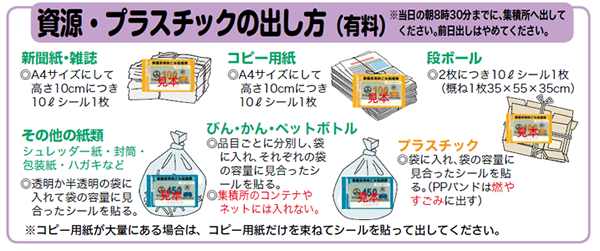 発泡スチロール 何 ゴミ