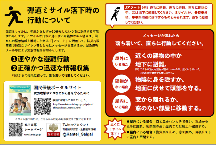 画像：弾道ミサイル落下時の行動について 1.速やかな避難行動 2.正確かつ迅速な情報収集 行政からの指示に従って、落ち着いて行動