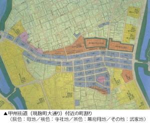 甲州街道（現麹町大通り）付近の町割り