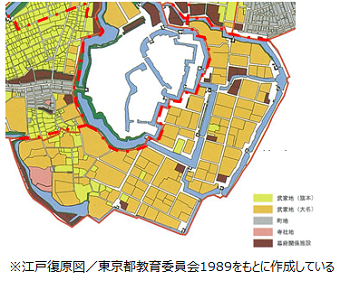 画像：大手町・丸の内・有楽町・永田町地域