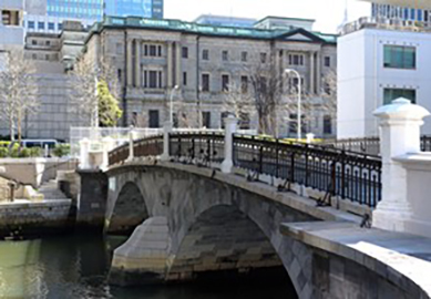 写真：日本銀行本店