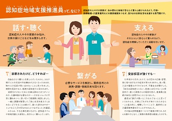 画像：認知症地域支援推進員リーフレット2枚目「話す・聴く、支える、繋がる」について