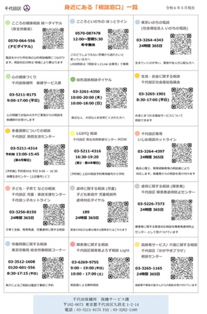 千代田区 身近にある「相談窓口」一覧