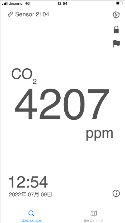 画像：CO2センサーの数値