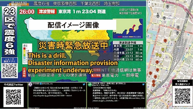 画像：DX帰宅時の情報イメージ