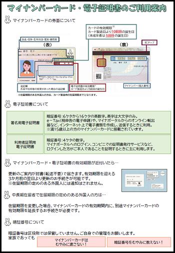 画像：マイナンバーカード・電子証明書のご利用案内