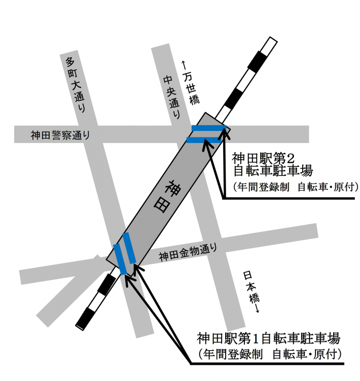 地図：神田駅自転車駐車場の案内