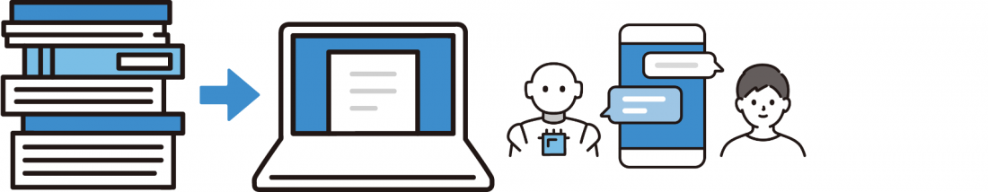 画像:AI・RPAの活用のイメージイラスト
