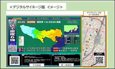 画像：デジタルサイネージ版のニュース映像・施設情報イメージ