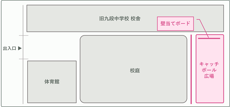 画像：出入り口から進み、校庭の奥にキャッチボール広場があります。キャッチボール広場内の旧九段中学校校舎側に壁当てボードがあります。