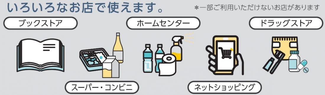画像：使用可能店舗の例（ブックストア、スーパー・コンビニ、ホームセンター、ネットショッピング、ドラッグストア等）