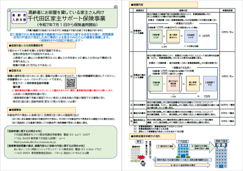 画像リンク：千代田区家主サポート保険事業ちらし