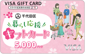 画像：ギフトカードイメージ