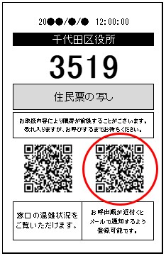 画像：番号札のイメージ2