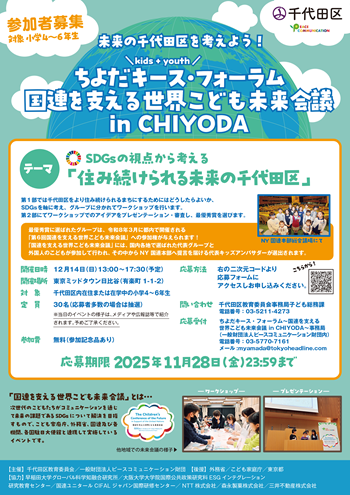 画像：千代田区こども未来会議チラシ