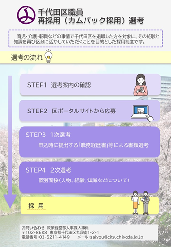 画像：千代田区職員再採用（カムバック採用）選考案内チラシ