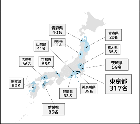 画像：餅つきによる食中毒発生事例