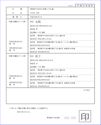 画像：変更前の様式