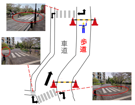 画像：迂回路図