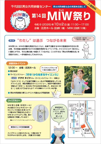 画像：第14回MIW祭りチラシ表