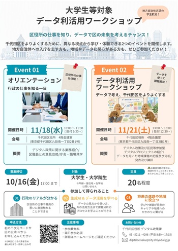 画像：大学生等対象データ利活用ワークショップ