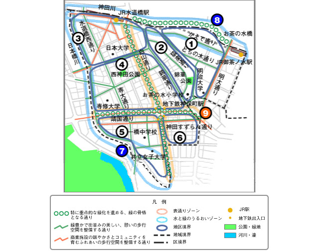 神保町地域方針図