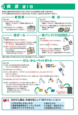 画像：資源の出し方