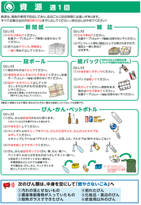 千代田区ホームページ - 資源の出し方