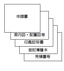 画像：申請書のまとめ方の図（例）