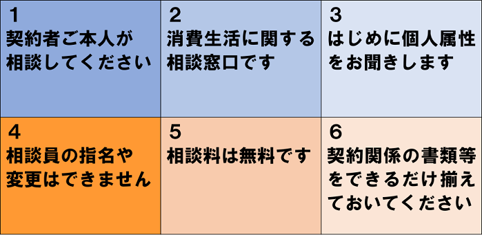 画像：ご相談の前にお願い