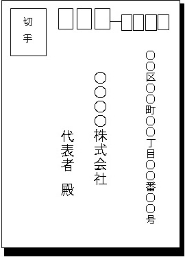 画像：販売会社あてのクーリング・オフ通知の記載例 表面