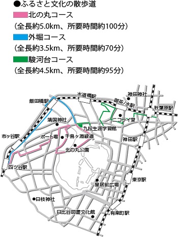 画像：ふるさと文化の散歩道地図