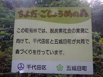 画像：ちよだ・五城目の森活性化プロジェクト案内板